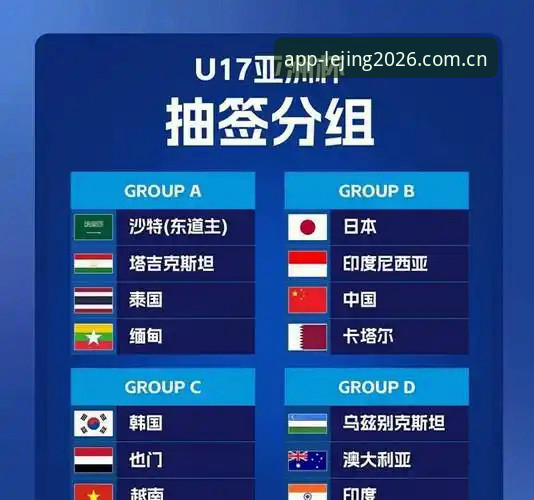 U17世界杯抽签深度分析：中国足球青年军的卡塔尔之战与乐竞体育平台的观赛新体验